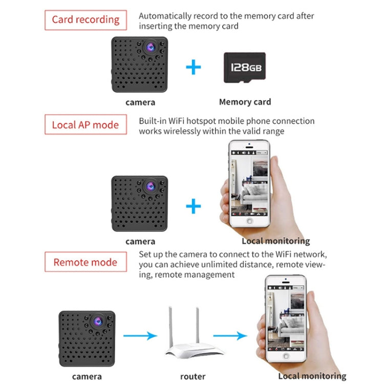 W18 1080P HD WiFi Smart Mini Security Camera, Support 155 Degrees Wide Angle & Motion Detection & Infrared Night Vision & TF Card, Wide Angle W18 1080P HD WiFi Smart Mini Security Camera, Support 155 Degrees Wide Angle & Motion Detection & Infrared Night Vision & TF Card, Wide Angle